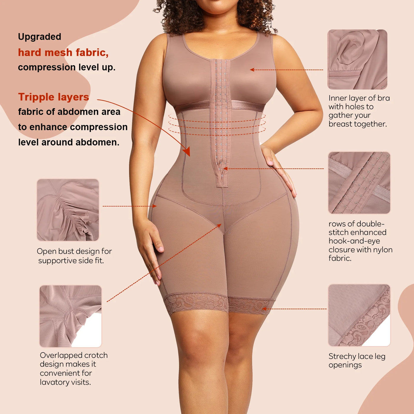 The NShape Stage 2 Post Op Faja